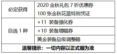 DNF金秋活动推荐指南：哪个活动最值得参与？