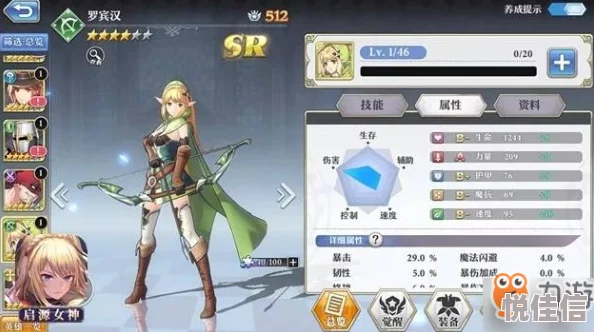 创世之源角色强度排行榜：最强角色推荐与培养指南
