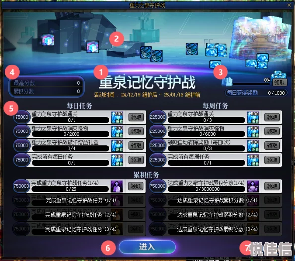 《DNF》重力之泉职业强度排名解析：最强职业推荐指南