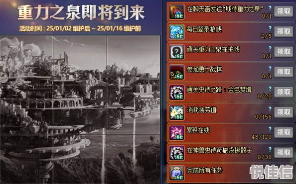 《DNF》重力之泉职业强度排名解析：最强职业推荐指南