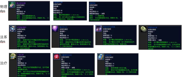 魔兽世界怀旧服装备全解析_掉落与属性详解