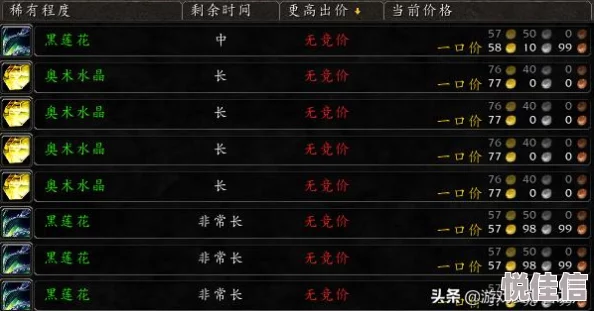 魔兽世界怀旧服祖尔法拉克任务攻略详解，轻松完成副本挑战