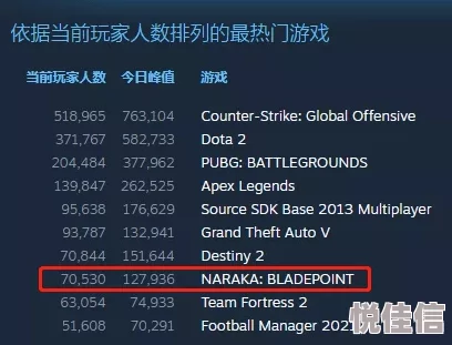 永劫无间手游琴谱大全，全面解析乐曲技巧