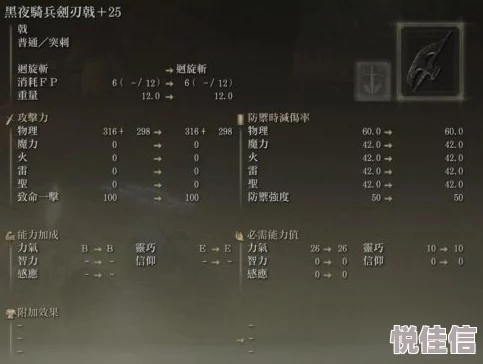 老头环战技使用指南：如何高效运用战技技巧