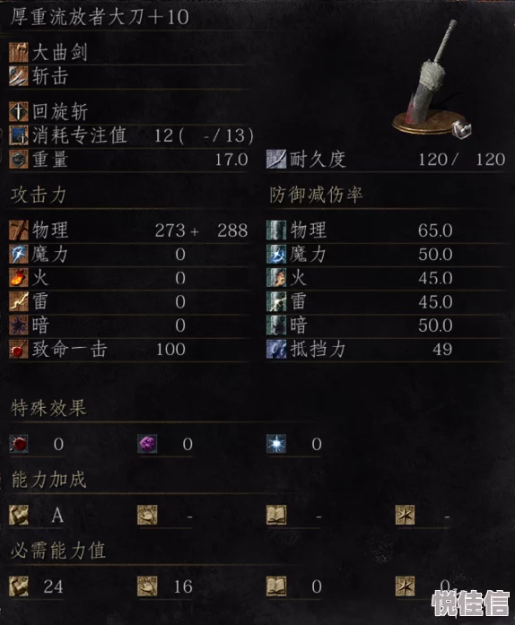 老头环战技使用指南：如何高效运用战技技巧