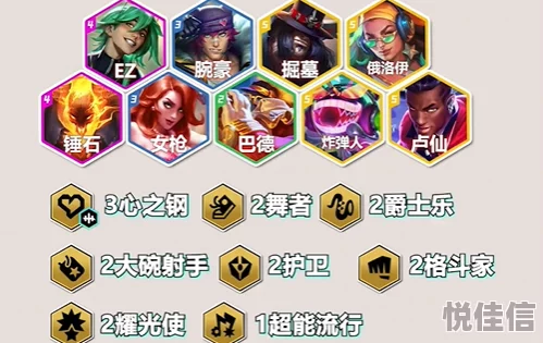 金铲铲之战S10心之钢阵容攻略 心之钢玩法全解析