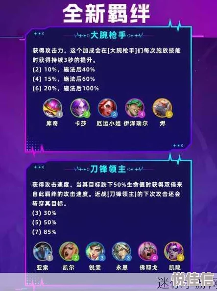 金铲铲之战S10心之钢阵容攻略 心之钢玩法全解析