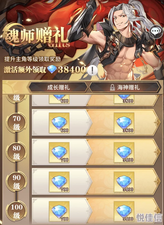 斗罗大陆兑换码永久有效，激活码钻石礼包领取攻略