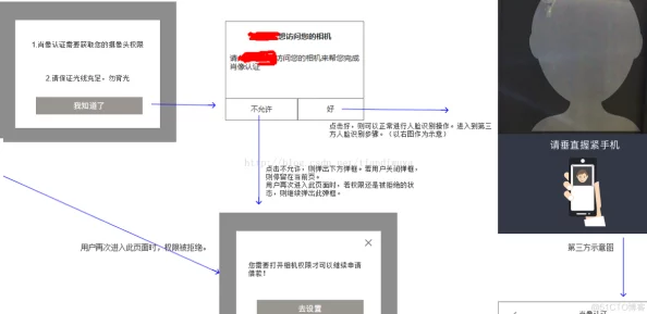 潇湘书院APP设置相机权限详细步骤,安卓与iOS系统操作指南