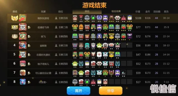 探究城防乱斗之巅峰阵容——揭秘最强战斗组合及其优势