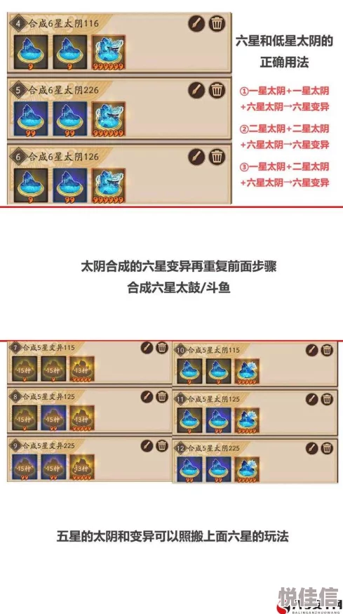 阴阳师手游2024热门三大变异结界卡实测收益解析