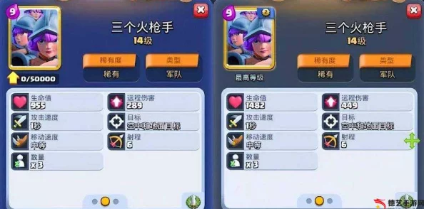 皇室战争深度剖析：火枪火法搭配新策略，解锁2024热门战术组合
