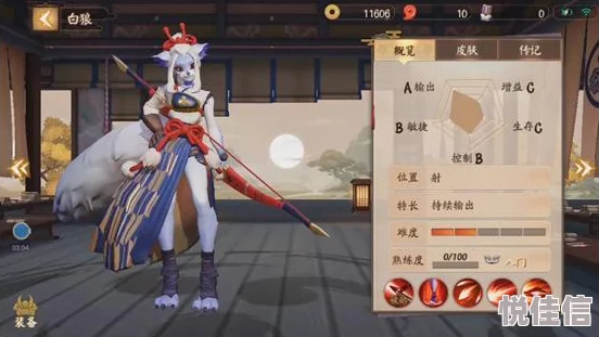 代号MOBA手游热门射手白狼技能全面解析与介绍