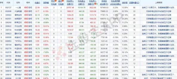 明日之后最新交易攻略：如何高效卖出热门物品赚钱秘籍