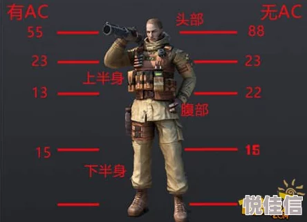少女前线手游：深度解析9A91枪娘建造时间与技巧