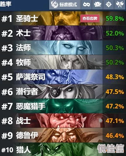 炉石传说标准模式3月12日上线日期震撼揭晓