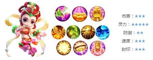 2024梦幻西游无双版：舞天姬技能属性深度剖析与最新热门玩法解析