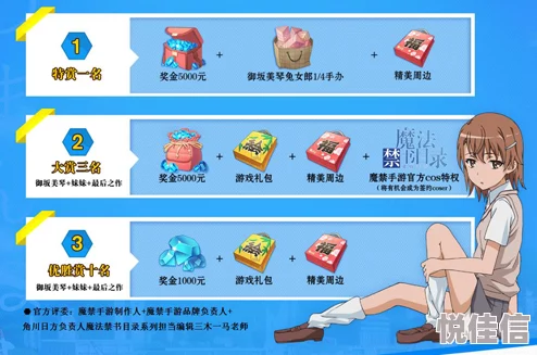 魔法禁书目录手游：最新热门寻找信封攻略详解与快速完成技巧