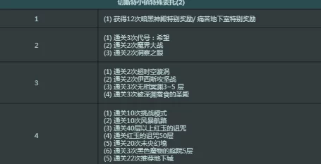 暗区突围周常任务刷新机制是怎样的？