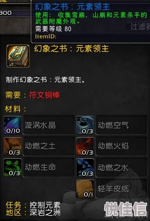 超数据世界装备/附魔该怎么选？