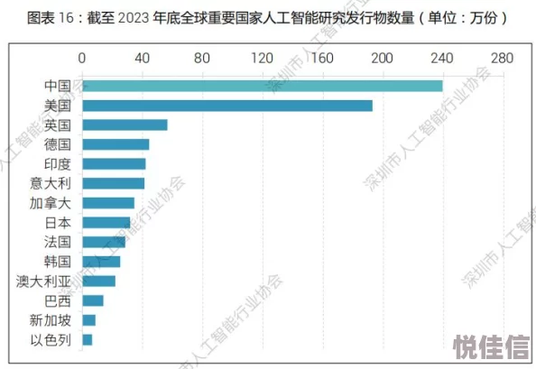 铁路：规划新星》41关南极洲五星攻略，建铁路顺序怎么安排才能高效通关？