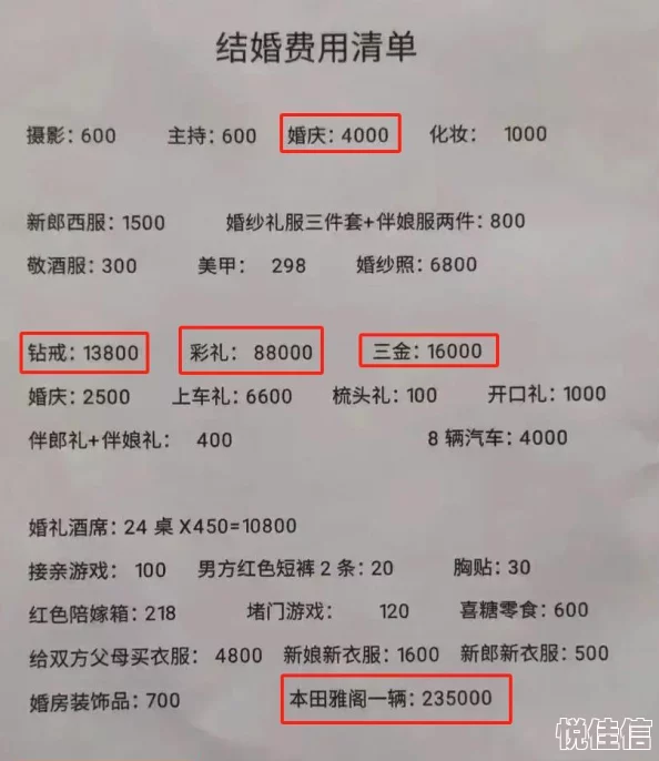 如何才能在《我独自生活》中成功展现佛系种地的生活方式？