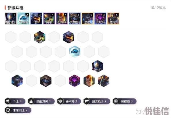 火焰流阵容怎么搭配？