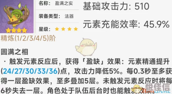 《原神》法器盈满之实属性如何？