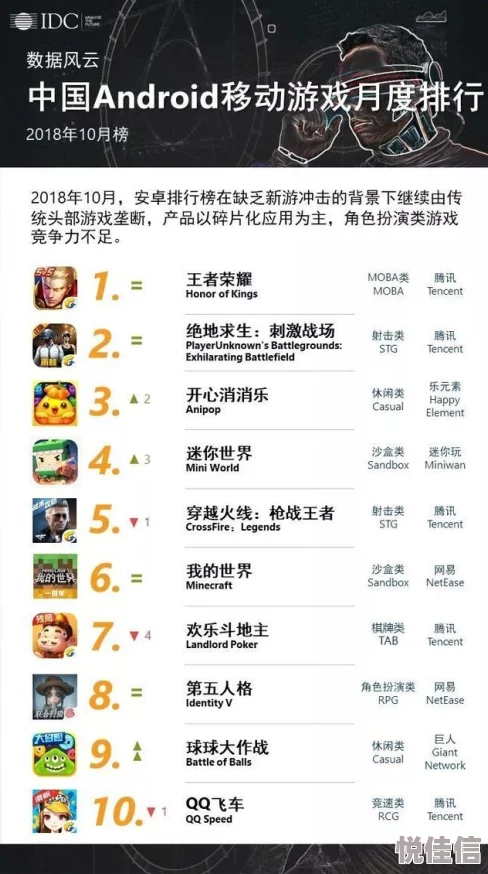 2024年哪些手游最受欢迎？热门手游排行榜前十名大揭秘