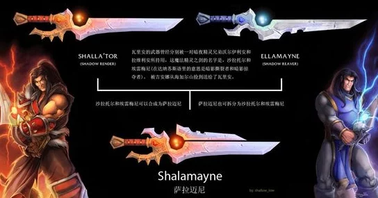 萨拉迈尼是谁？