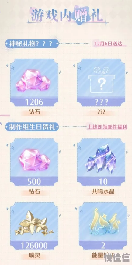 《无限暖暖》有哪些最新的礼包码可以领取？