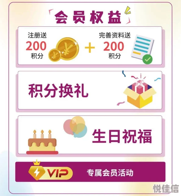 永旺积分怎么查？