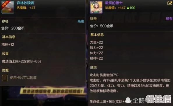 DNF有哪些副本可以获得称号？
