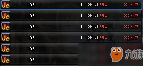 dnf委托积分选什么收益最高？