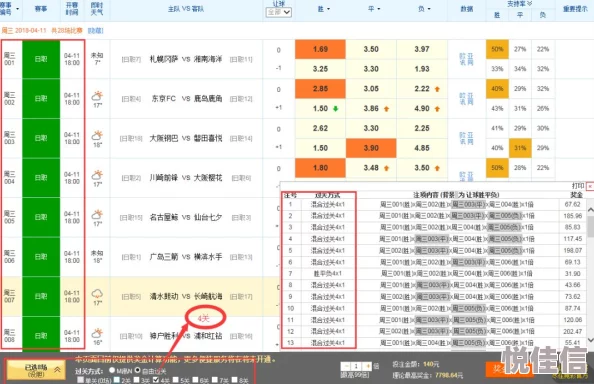 地铁逃生六级装备，选择哪个容错率更高？