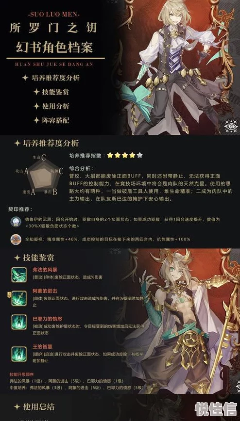 幻书启世录纳兹强度如何？是否值得投入资源培养？