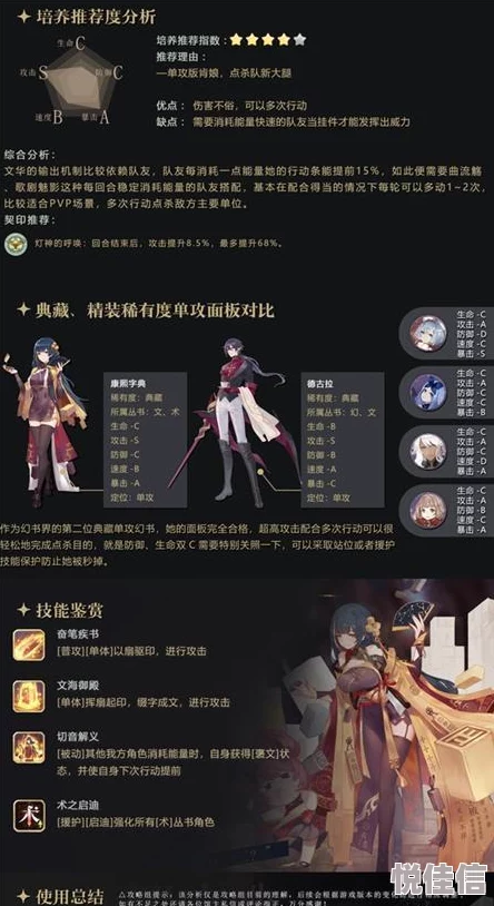 幻书启世录纳兹强度如何？是否值得投入资源培养？