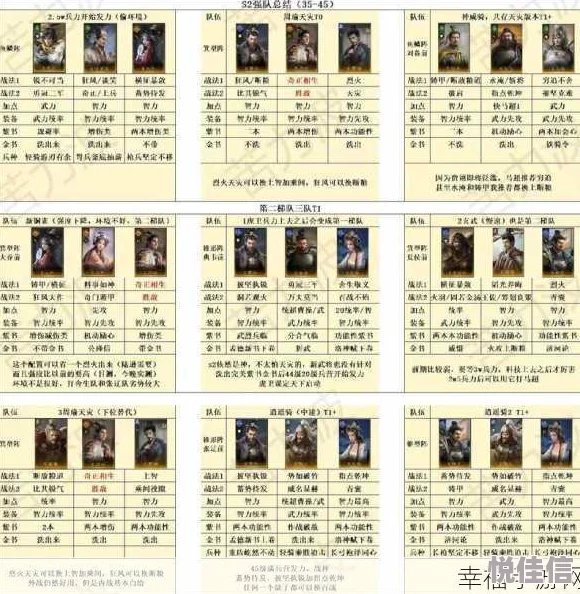《三国：谋定天下》S6赛季战法都有哪些改动？